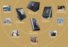 飛瑞斯人臉生物識(shí)別特征防偽技術(shù)條件成為國(guó)家標(biāo)準(zhǔn)，引領(lǐng)行業(yè)技術(shù)服務(wù)升級(jí)